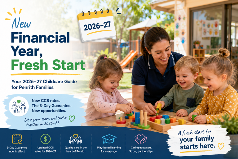 childcare penrith